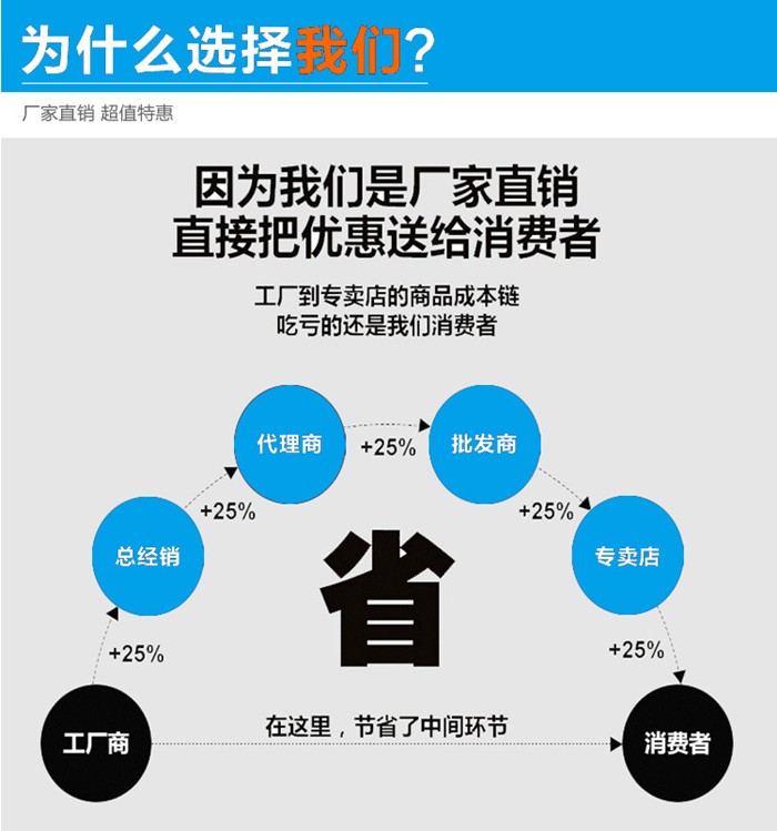 PL型單機(jī)布袋除塵器